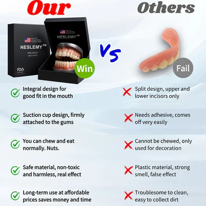 NESLEMY™ Advanced Customized Full Denture Set 3 NESLEMY™Advanced Customized Full Denture Set