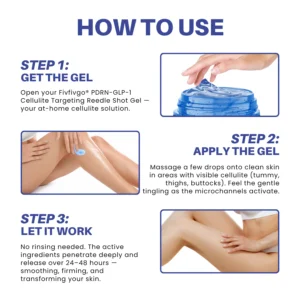 Fivfivgo® PDRN-GLP-1 Cellulite Targeting Reedle Shot Gel 19 Fivfivgo® PDRN-GLP-1 Cellulite Targeting Reedle Shot Gel