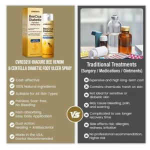 CVREOZ® DiaCure Bee Venom 15 CVREOZ® DiaCure Bee Venom & Centella Diabetic Foot Ulcer Spray