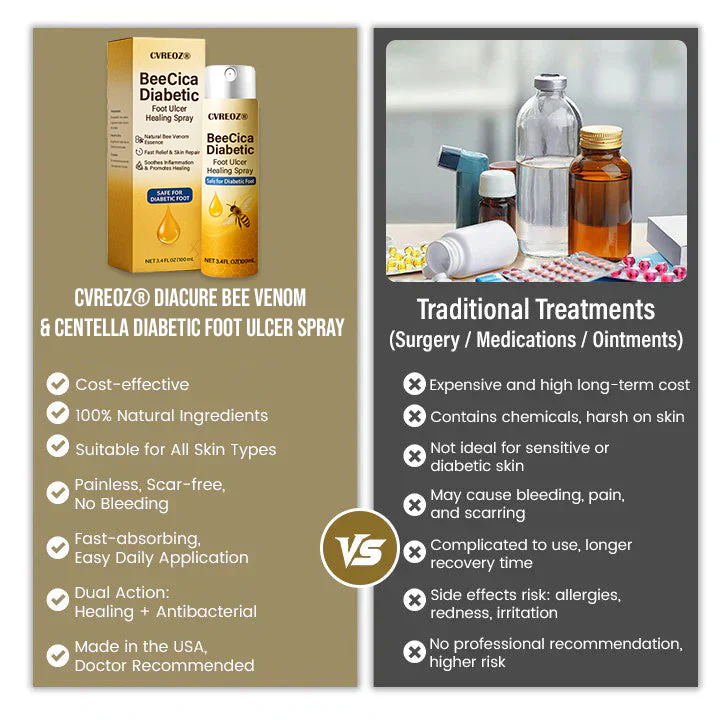 CVREOZ® DiaCure Bee Venom & Centella Diabetic Foot Ulcer Spray 5 CVREOZ® DiaCure Bee Venom & Centella Diabetic Foot Ulcer Spray - Image 5