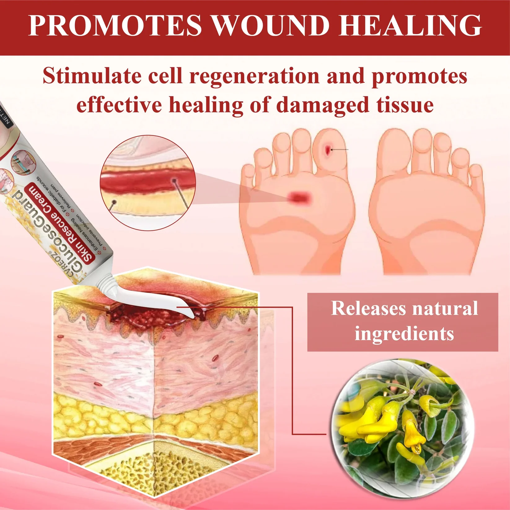 CVREOZ® GlucoseGuard Skin Rescue Cream 7 CVREOZ® GlucoseGuard Skin Rescue Cream - Image 7