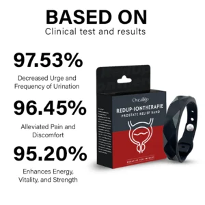 Oveallgo™ RedUp-Iontherapie Prostate Relief Band 12 Oveallgo™ RedUp-Iontherapie Prostate Relief Band