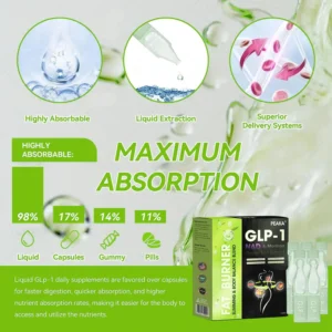 PEAKA® GLP-1 Slimming Oral Liquid