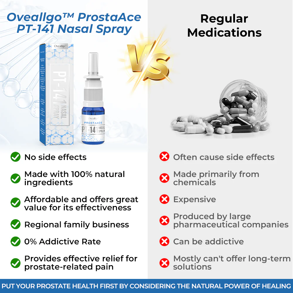 Oveallgo™ ProstaAce PT-141 Nasal Spray 4 Oveallgo™ ProstaAce PT-141 Nasal Spray