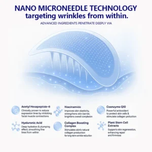 ϹΟRΟU® Nano Microneedle Wrinkle Patch 18 ϹΟRΟU® Nano Microneedle Wrinkle Patch