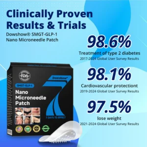 Dowshow®Nano Microneedle Patch with SMGT-GLP-1