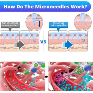 Dowshow®Nano Microneedle Patch with SMGT-GLP-1