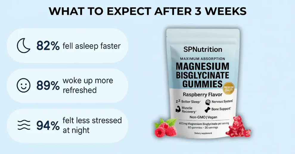 SPNutrition® Magnesium Bisglycinate Gummies 6 SPNutrition® Magnesium Bisglycinate Gummies - Image 6