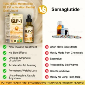 TOOYES® Metatrolide GLP-1 activator Herbal Oral Liquid