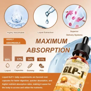 TOOYES® Metatrolide GLP-1 activator Herbal Oral Liquid