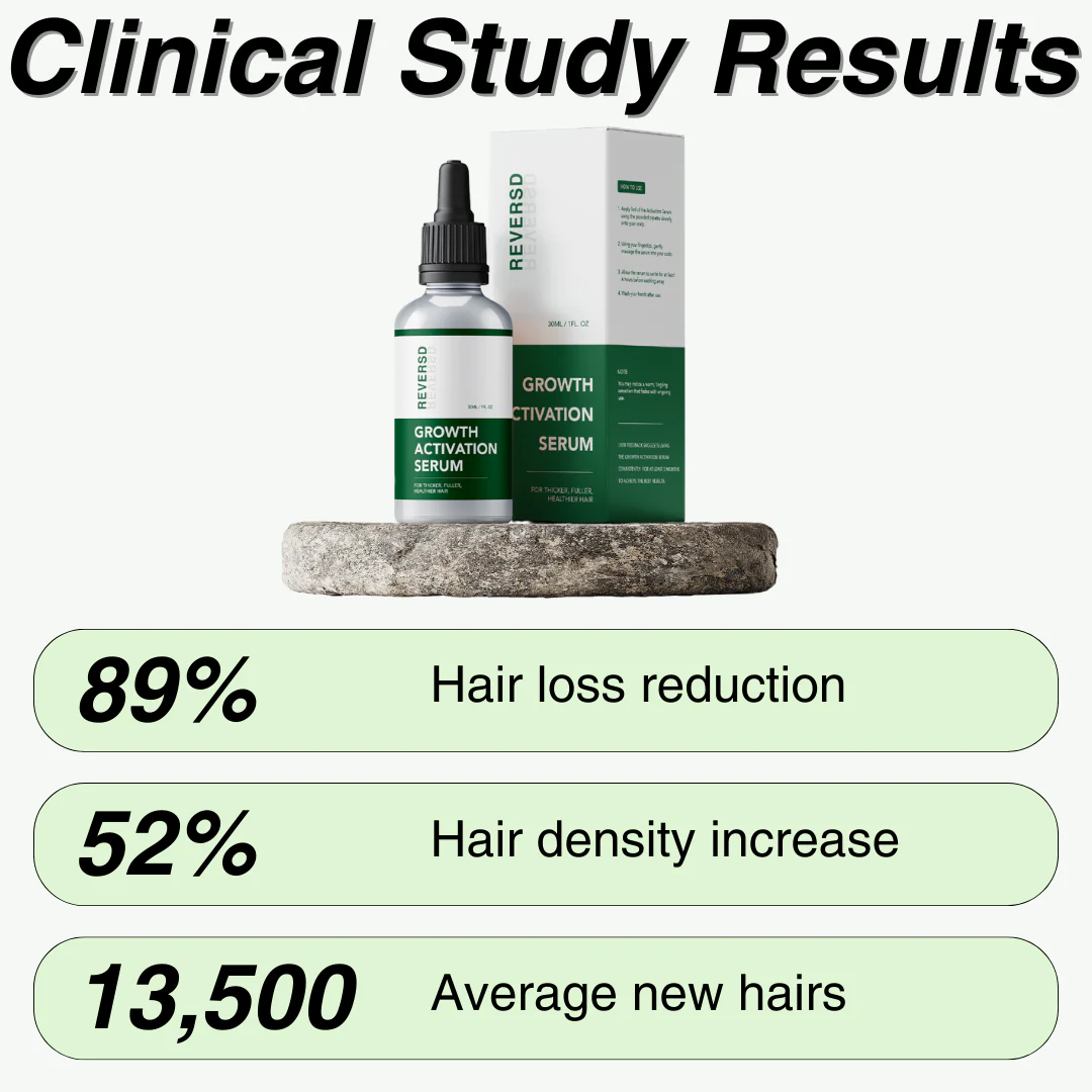 Growth Activation Serum™ - Sale 3 Growth Activation Serum™ - Sale - Image 3
