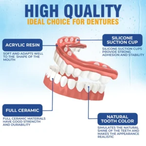 LUHAKA® Silicone Reline Denture Set