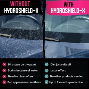 Limlex® Platinum Car Care Set 7 Limlex® Platinum Car Care Set