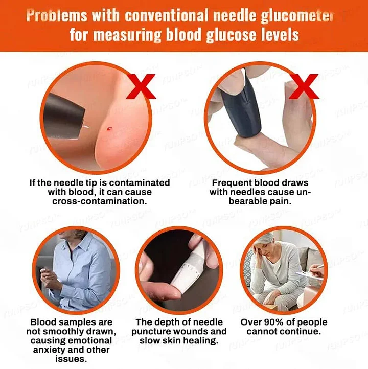 YUNPSO™ Non-Invasive 4-in-1 Advanced Glucose Monitor 12 YUNPSO™ Non-Invasive 4-in-1 Advanced Glucose Monitor