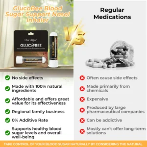 Oveallgo™ GlucoBee Ultra Nasal Inhaler