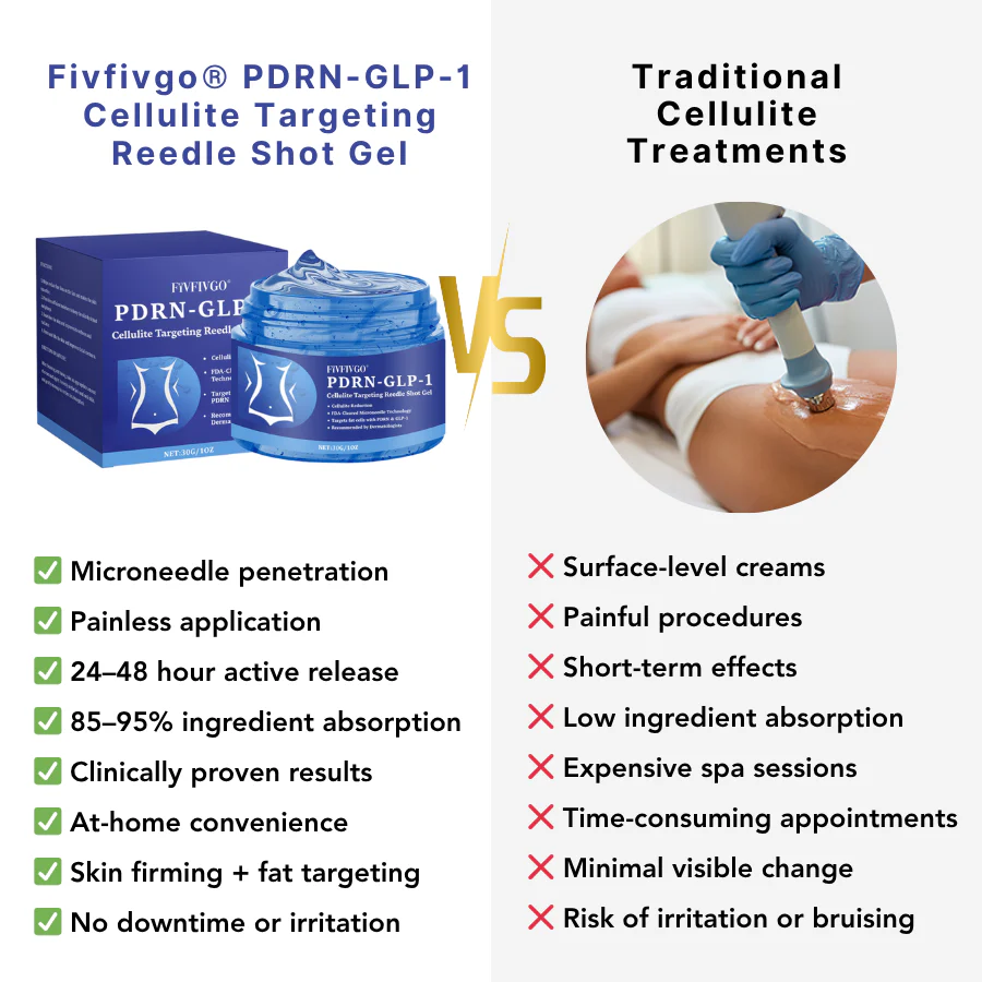 Fivfivgo® PDRN-GLP-1 Cellulite Targeting Reedle Shot Gel 5 Fivfivgo® PDRN-GLP-1 Cellulite Targeting Reedle Shot Gel - Image 5