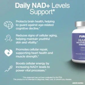 Furnexis NAD+ Nicotinamide Riboside Plus