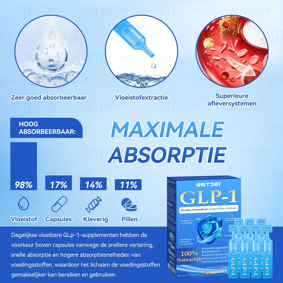 STDEI® GLP-1 Weight Loss Health Ampoule Oral Liquid 6 STDEI® GLP-1 Afvallen Gezondheid Ampul Orale Vloeistof