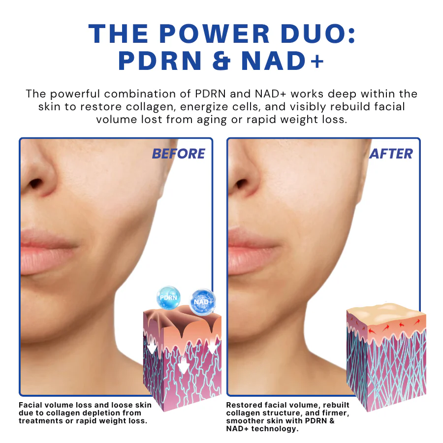 ATTDX® PDRN-NAD+ Cica Reedle Shot Serum 3 ATTDX® PDRN-NAD+ Cica Reedle Shot Serum