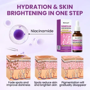 Biancat® RadiantClear Blemish & Brightening Serum 18 Biancat® RadiantClear Blemish & Brightening Serum