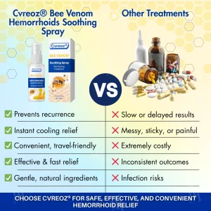 Cvreoz® Bee Venom Hemorrhoids Soothing Spray 14 Cvreoz® Bee Venom Hemorrhoids Soothing Spray