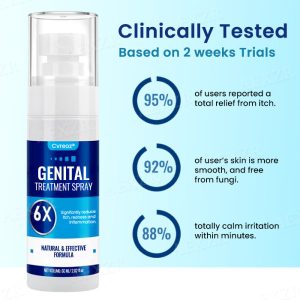 Cvreoz® Genital Treatment Spray