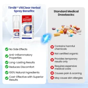Timilk® VitiClear Herbal Spray 15 Timilk® VitiClear Herbal Spray