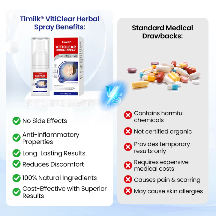 Timilk® VitiClear Herbal Spray 7 Timilk® VitiClear Herbal Spray