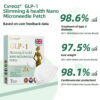 Cvreoz® Tirzepatide Slimming & health NANO MICRONEEDLE PATCH 3 Cvreoz® Tirzepatide Slimming & health NANO MICRONEEDLE PATCH