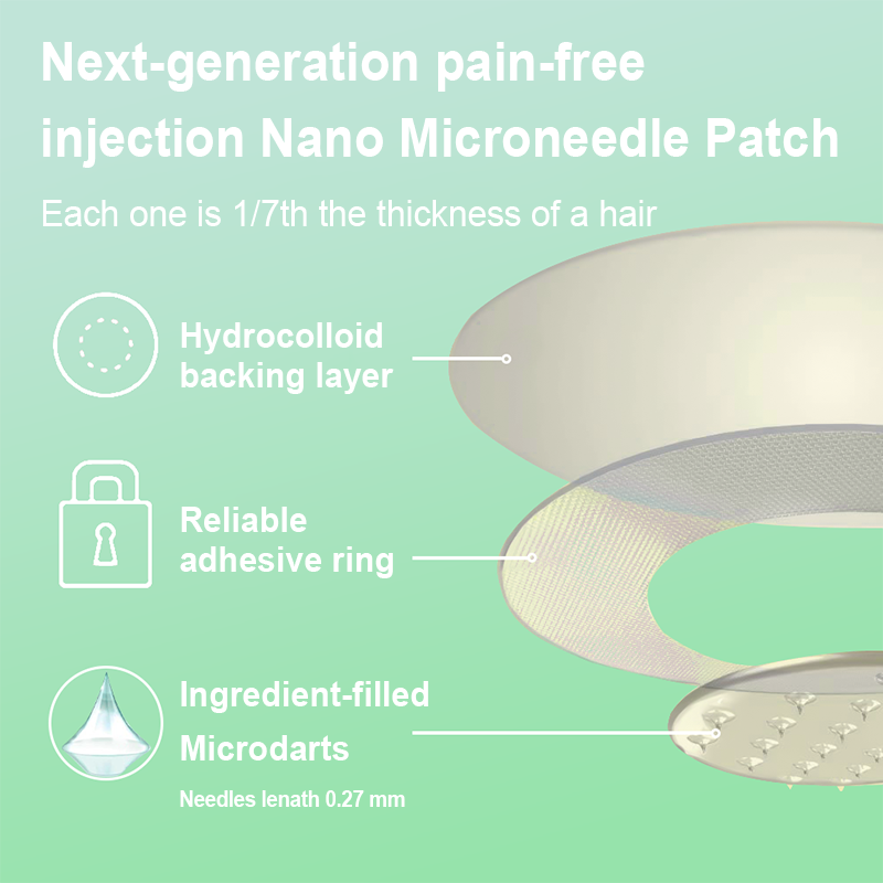 PEAKA® NIDDK-Tirzepatide Slimming & Health Nano Microneedle Patch 3 PEAKA® NIDDK-Tirzepatide Slimming & Health Nano Microneedle Patch - Image 3