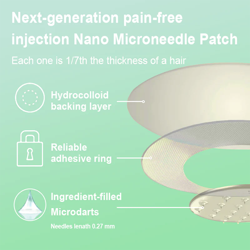 Lercea® NIDDK-Tirzepatide Slimming & Health Nano Microneedle Patch 12 Lercea® NIDDK-Tirzepatide Slimming & Health Nano Microneedle Patch - Image 12