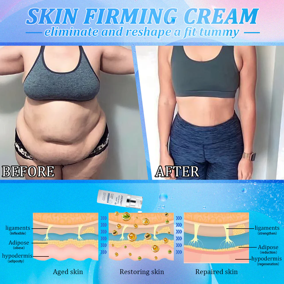 Jorondy® Anti-Glycation Firming Cream 12 Jorondy® Anti-Glycation Firming Cream