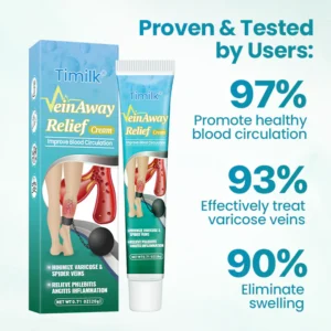 Timilk® VeinAway Relief Cream