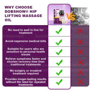 Dobshow® Hip Lifting Massage Oil 9 Dobshow® Hip Lifting Massage Oil