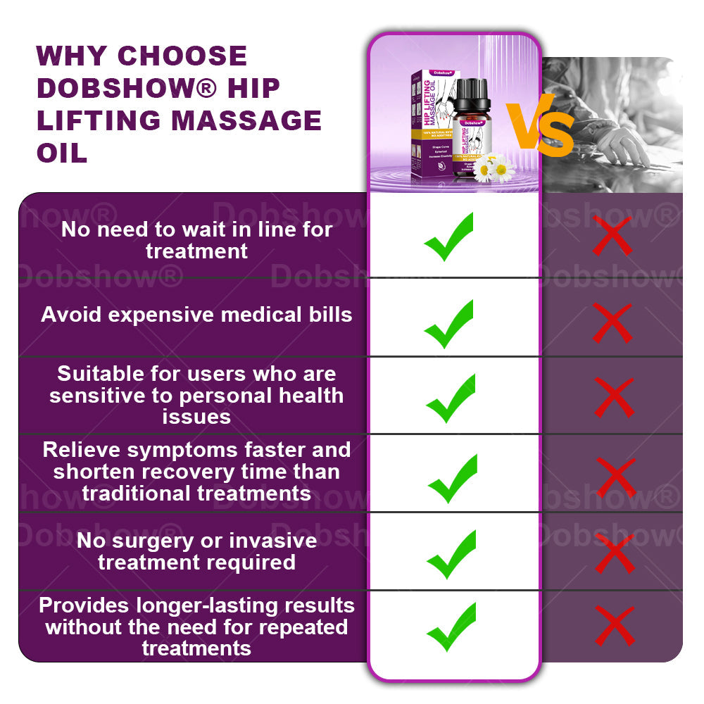 Dobshow® Hip Lifting Massage Oil 2 Dobshow® Hip Lifting Massage Oil