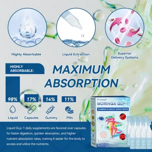 CROAIE® GLP-1 Slimming & Health Boost Drops 20 CROAIE® GLP-1 Slimming & Health Boost Drops