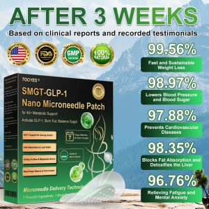 TOOYES® SMGT-GLP-1 Slimming & Health NANO MICRONEEDLE PATCH