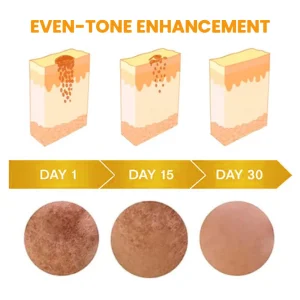 JORONDY® Bee Bright Kolirin Advanced Cream 17 JORONDY® Bee Bright Kolirin Advanced Cream