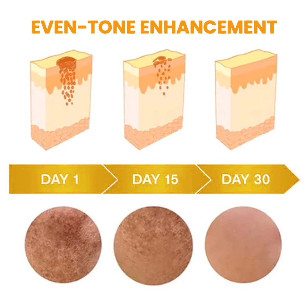 JORONDY® Bee Bright Kolirin Advanced Cream 8 JORONDY® Bee Bright Kolirin Advanced Cream