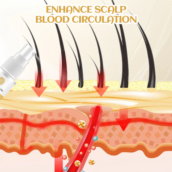 Cvreoz® Ginger Hair Regrowth Serum 4 Cvreoz® Ginger Hair Regrowth Serum