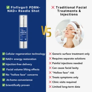 Fivfivgo® PDRN-NAD+ Cica Reedle Shot Serum 10 Fivfivgo® PDRN-NAD+ Cica Reedle Shot Serum