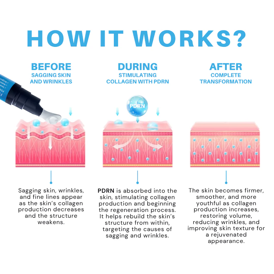 Fivfivgo® PDRN Skin Firming Serum 3 Fivfivgo® PDRN Skin Firming Serum