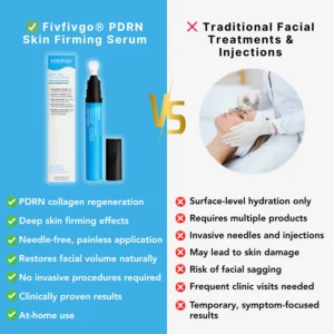 Fivfivgo® PDRN Skin Firming Serum 10 Fivfivgo® PDRN Skin Firming Serum
