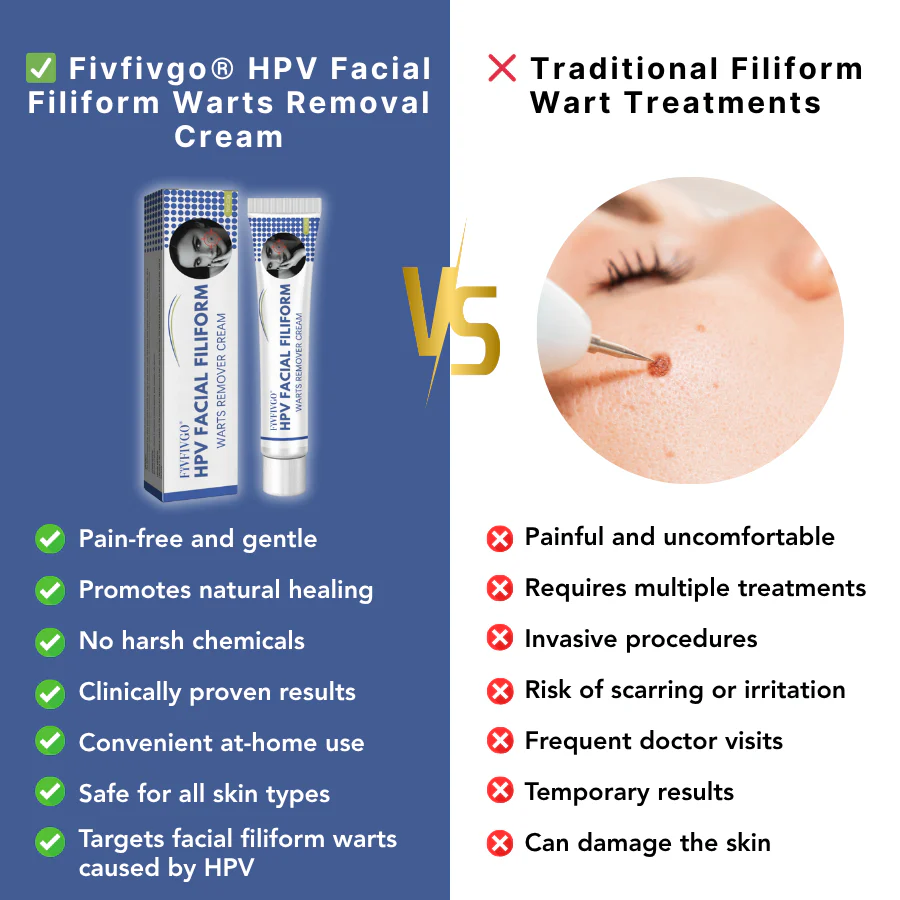 Fivfivgo® HPV Facial Filiform Warts Removal Cream 3 Fivfivgo® HPV Facial Filiform Warts Removal Cream