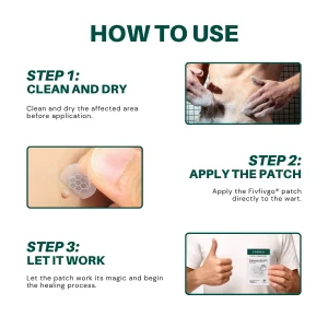Fivfivgo® Magnesium MicroPin HPV Genital Wart Removal Patch