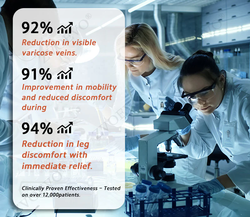 Zvoevo® Vein Ease Microneedle Care Patch 8 Zvoevo® Vein Ease Microneedle Care Patch - Image 8