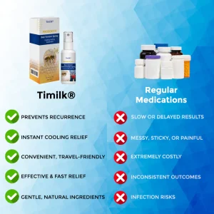Timilk® ProSooth Bee Venom Hemorrhoids Spray