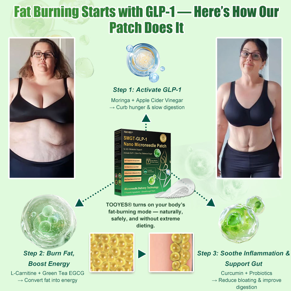 TOOYES® SMGT-GLP-1 Slimming & Health NANO MICRONEEDLE PATCH 10 TOOYES® SMGT-GLP-1 Slimming & Health NANO MICRONEEDLE PATCH
