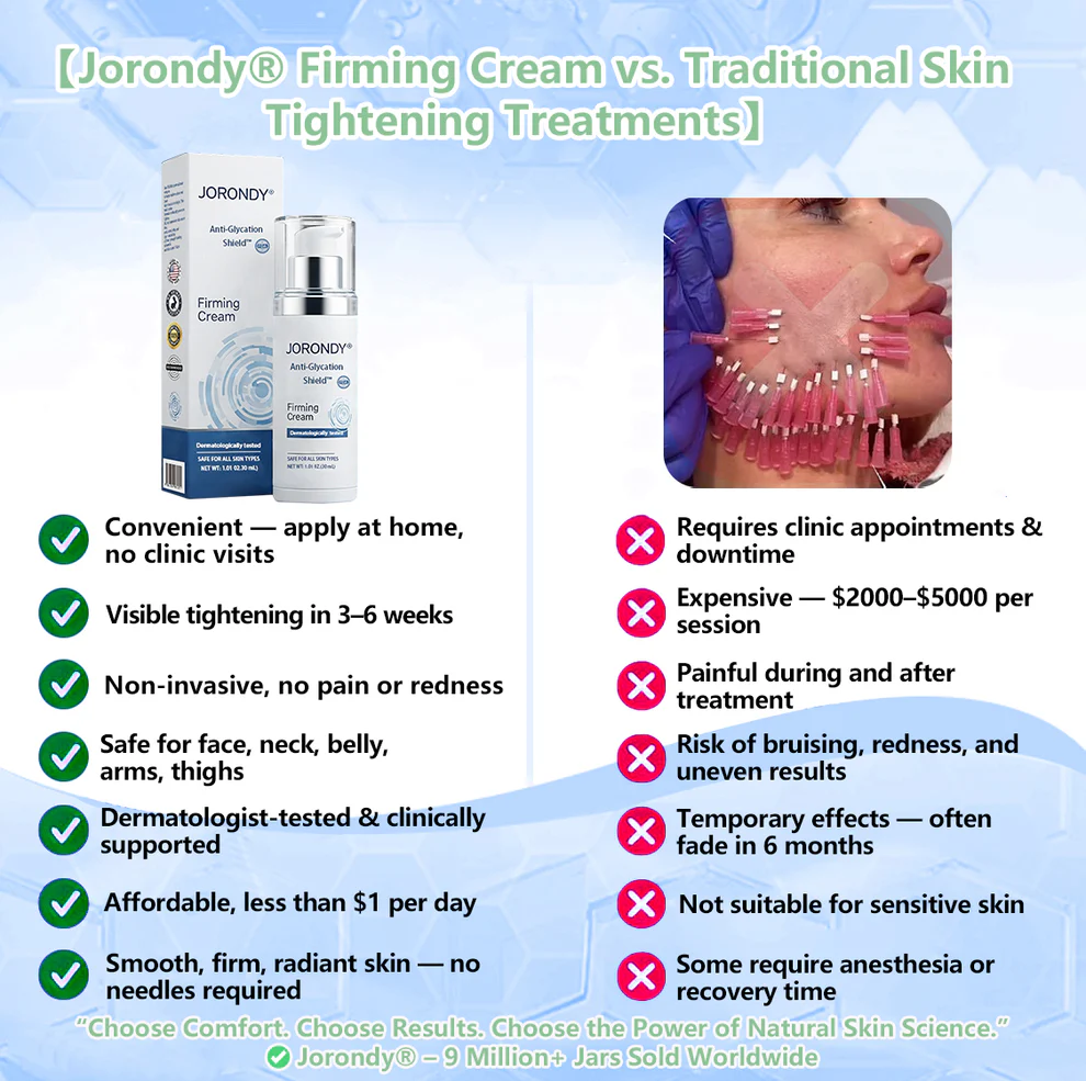 Jorondy® Anti-Glycation Firming Cream 10 Jorondy® Anti-Glycation Firming Cream