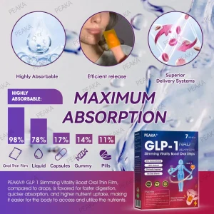 PEAKA® GLP‑1 Slimming Vitality Boost Oral Strips 26 PEAKA® GLP‑1 Slimming Vitality Boost Oral Strips